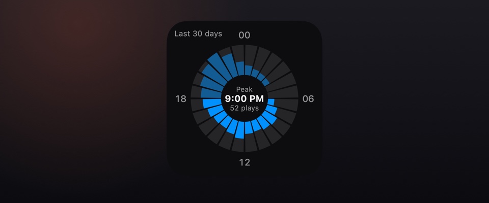 Listening Clock widget preview