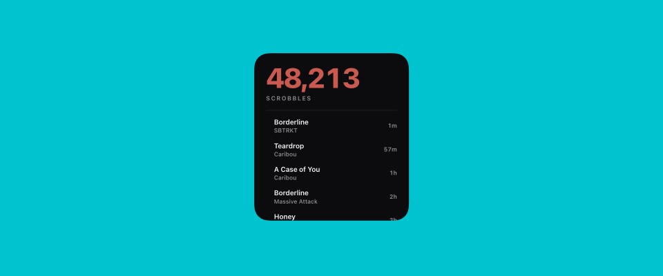 Scrobbles widget preview