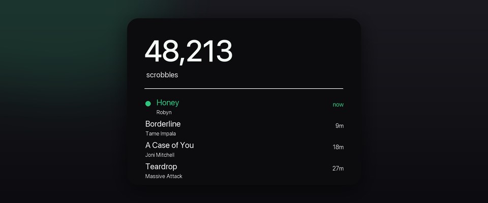 Scrobbles widget preview